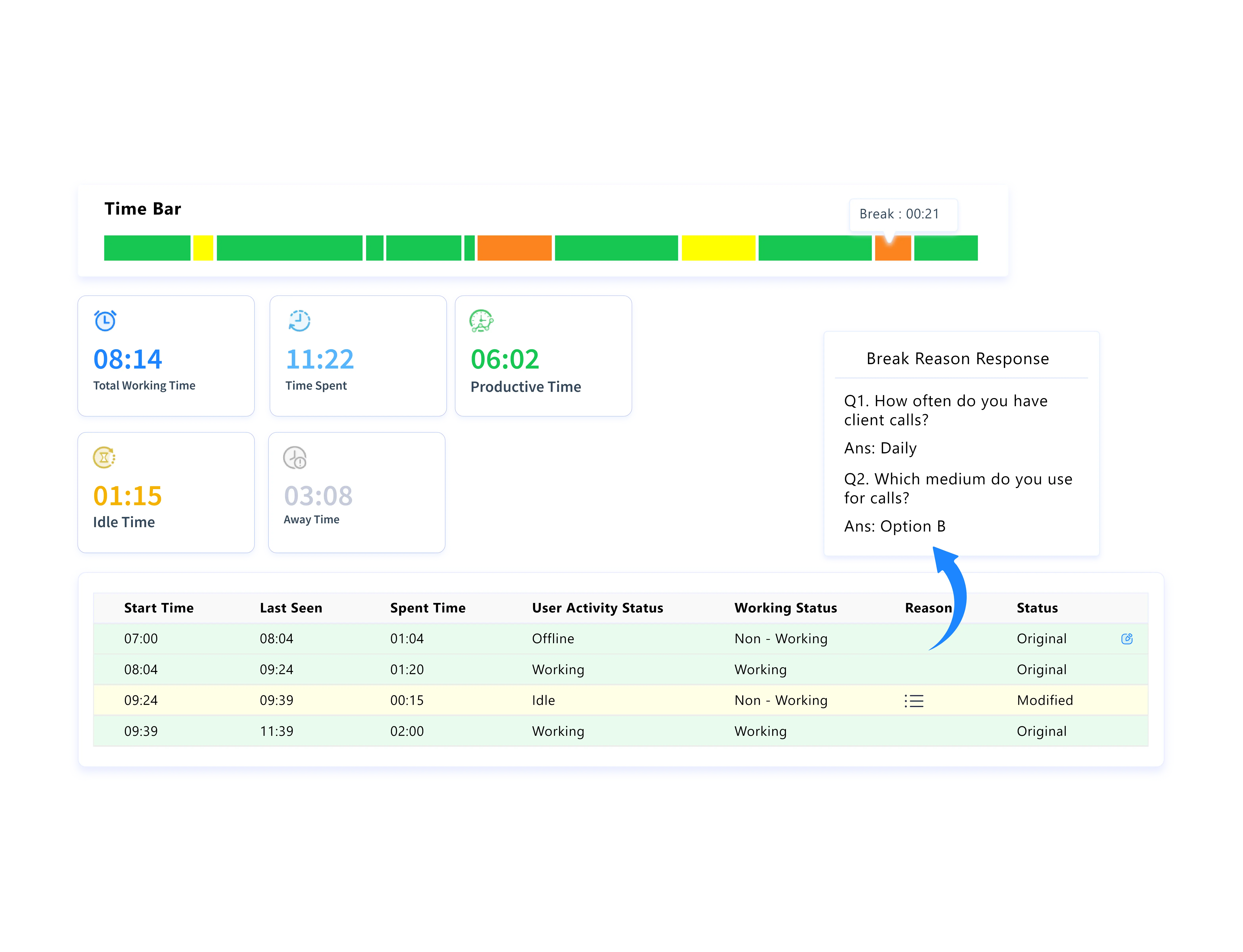 time tracking explain